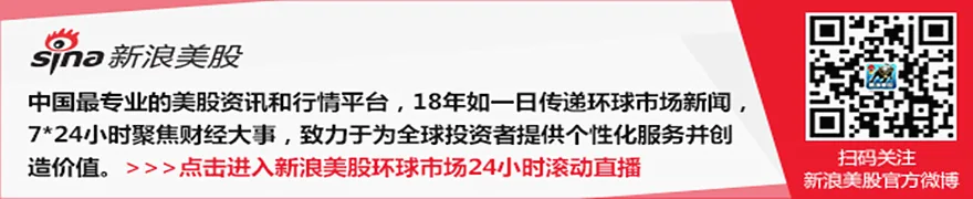 加息预期助推美元录得月度涨幅 但华尔街对进一步涨势持谨慎看法
